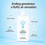 SPIREVA Spirulina Body Wash – Ayurvedic Nourishing Shower Gel for Soft, Fresh & Healthy Skin