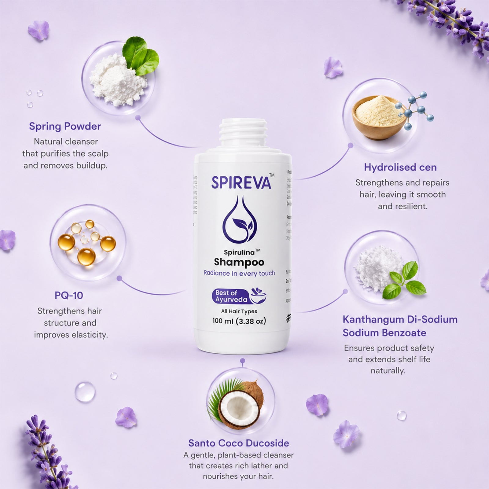 SPIREVA Spirulina Shampoo – Ayurvedic Nourishment for Strong, Silky & Healthy Hair