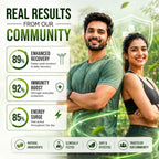 Spireva Spirulina Tablets - Protein & Antioxidant Rich Superfood for Immunity, Energy & Wellness | 100% Natural